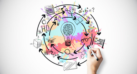 印第安和哈雷如何选